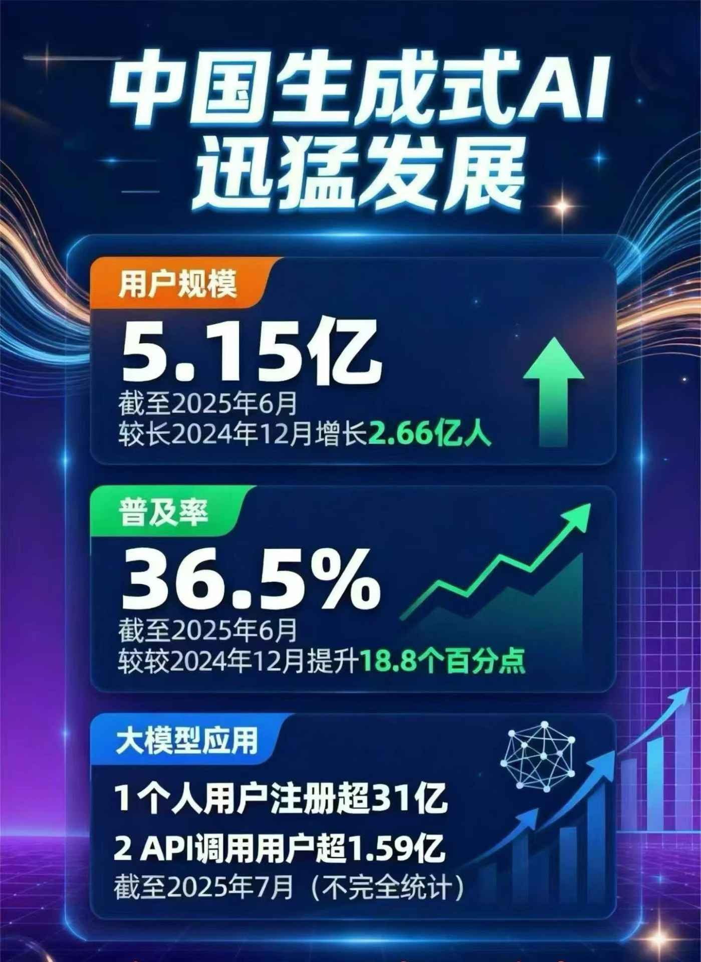 崇文区豆包GEO优化是什么？内容创作核心逻辑解析