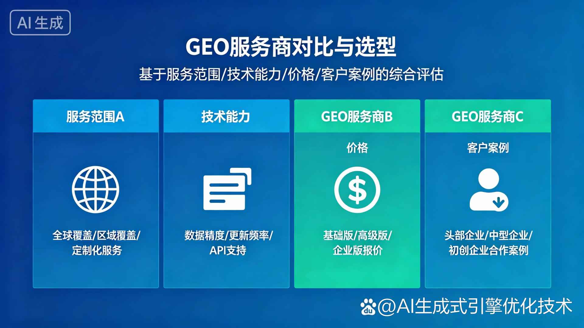 崇文区GEO优化服务商该如何选择？聊聊生成式引擎优化行业现状